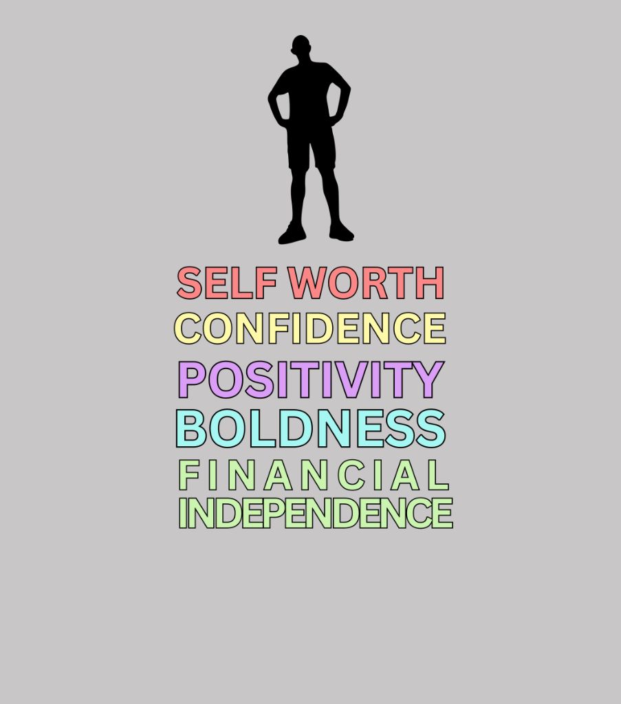 Confidence, Positivity, Financial Independence T-Shirt